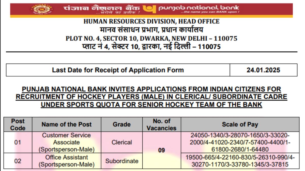 PNB Sports Quota Recruitment 2025