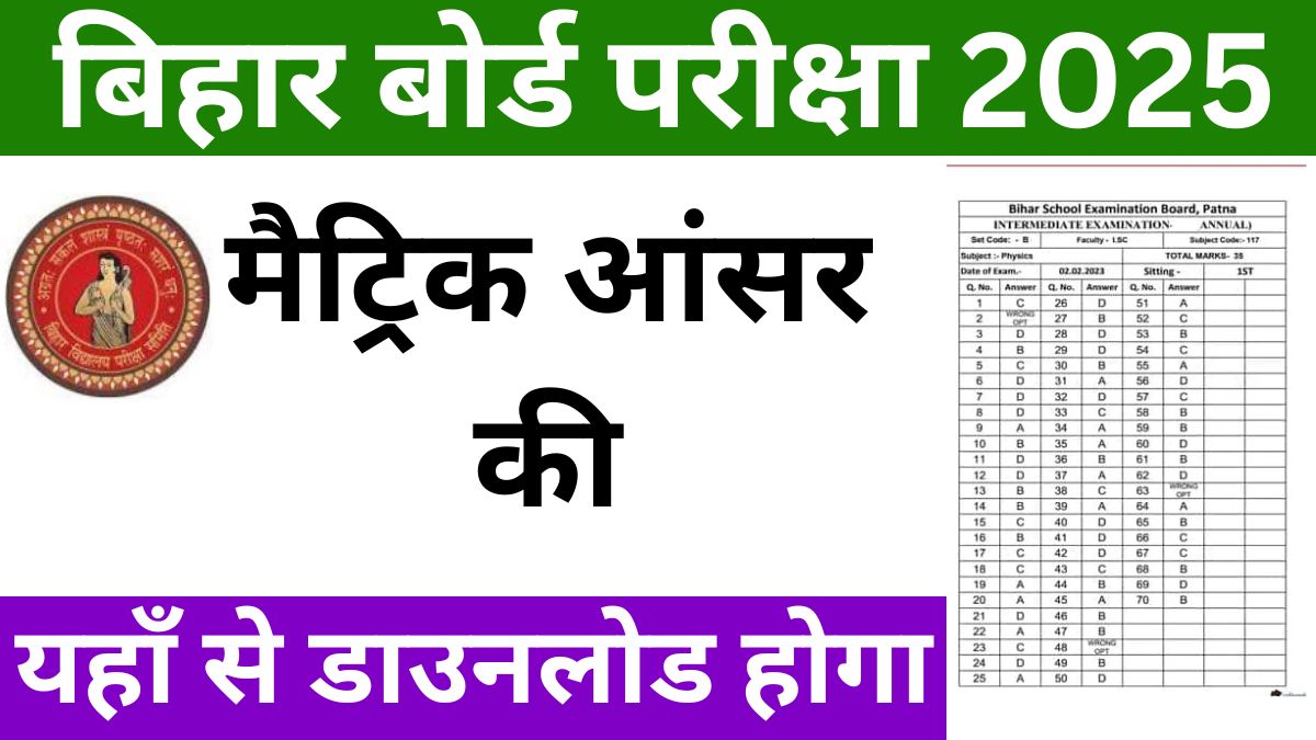 Bihar Board 10th Answer Key 2025