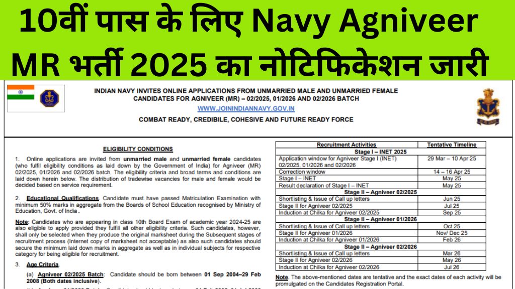 Navy Agniveer MR Recruitment 2025