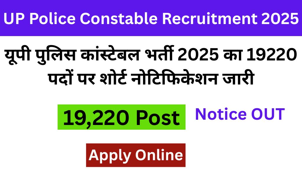 UP Police Constable Recruitment 2025