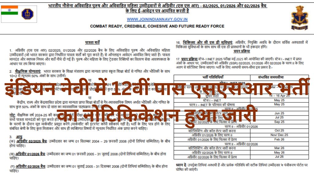 Indian Navy Agniveer SSR Recruitment 2025