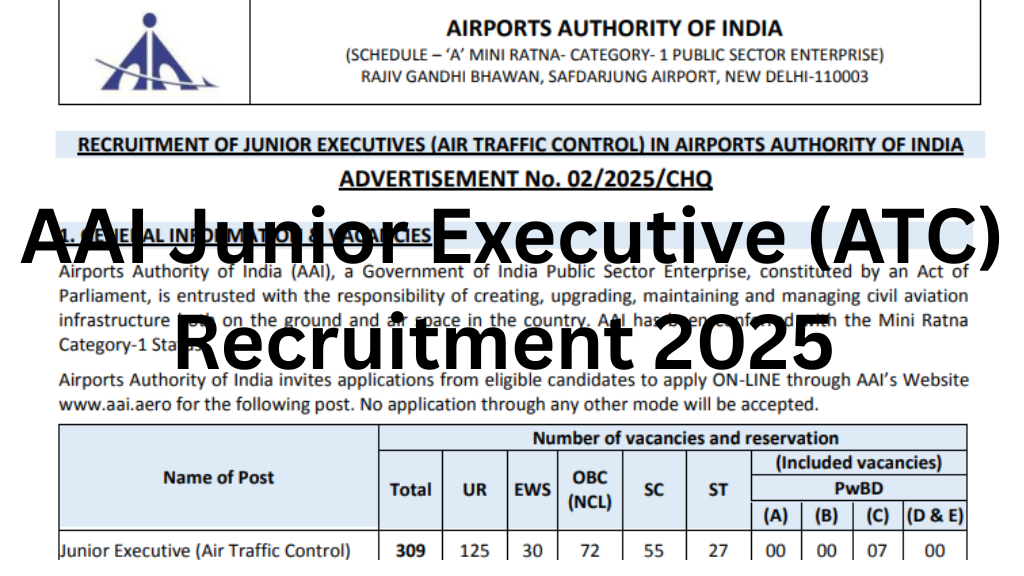 AAI Junior Executive (ATC)  Recruitment 2025
