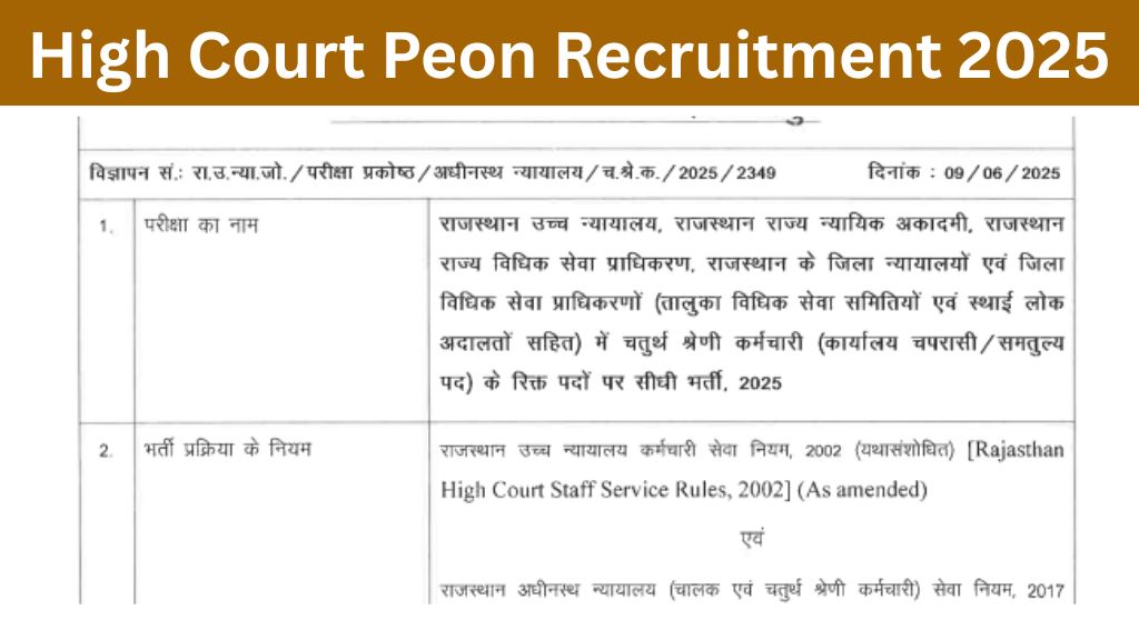 Rajasthan High Court Peon Recruitment 2025