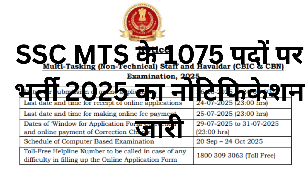 SSC MTS Recruitment 2025