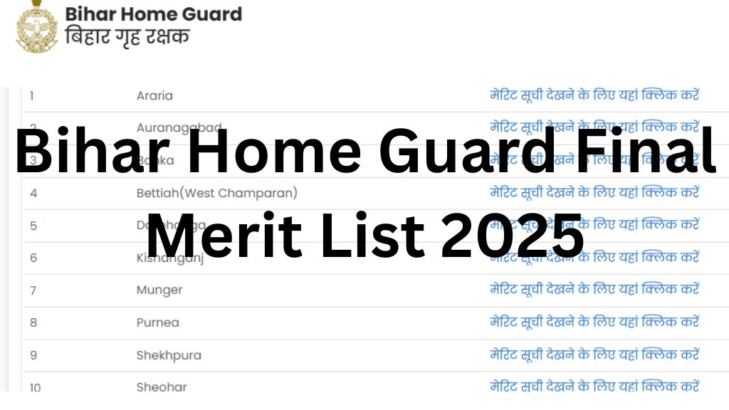 Bihar Home Guard Result 2025