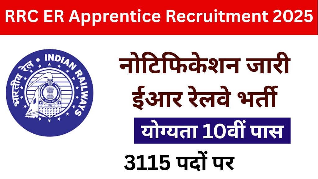 RRC ER Apprentice Recruitment 2025