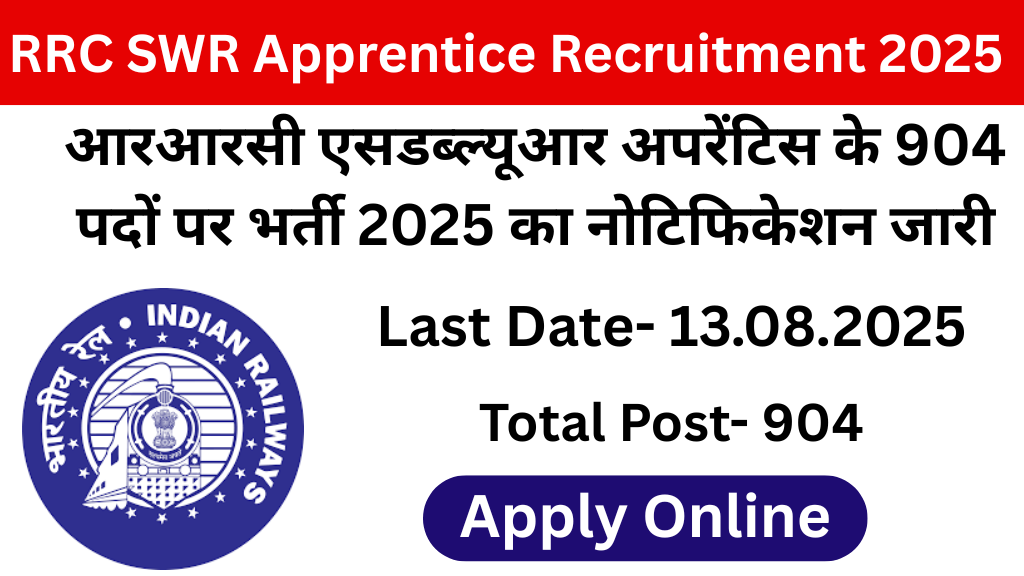RRC SWR Apprentice Recruitment 2025