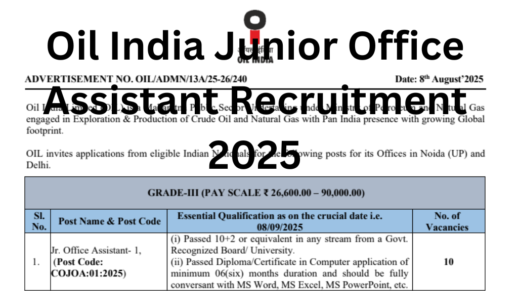 Oil India Junior Office Assistant Recruitment 2025