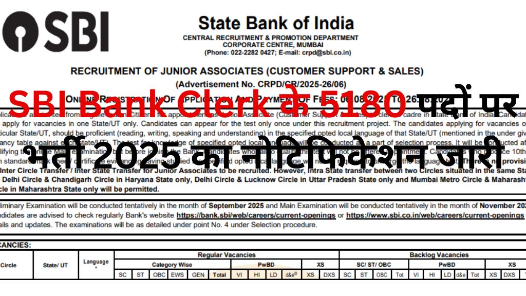 SBI Bank Clerk के 5180 पदों पर भर्ती 2025 का नोटिफिकेशन जारी