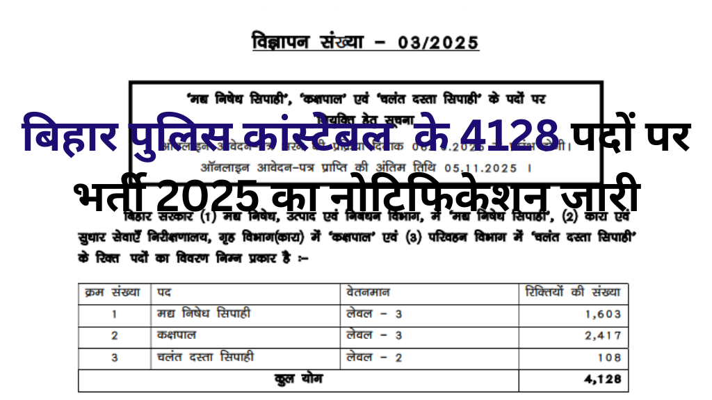 Bihar Police Prohibition Constable Recruitment 2025