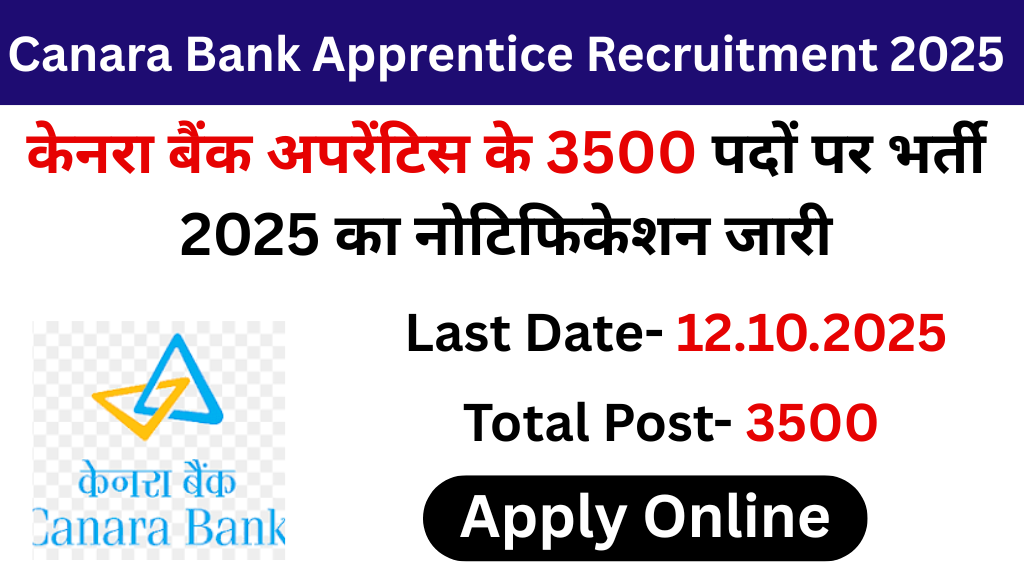 Canara Bank Apprentice Recruitment 2025
