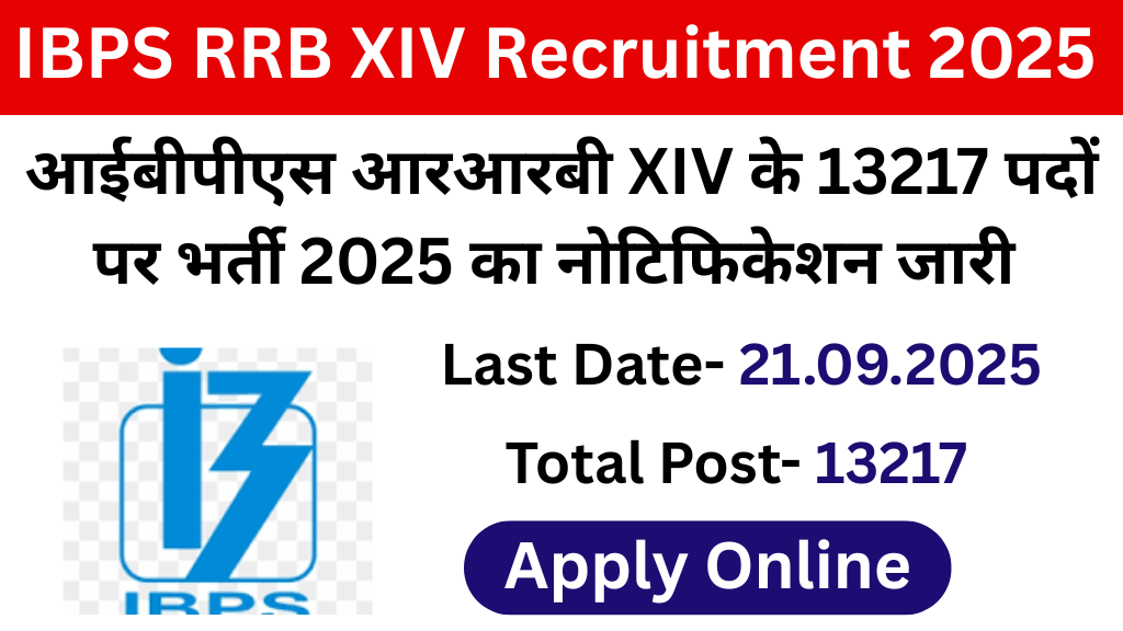 IBPS RRB XIV Recruitment 2025