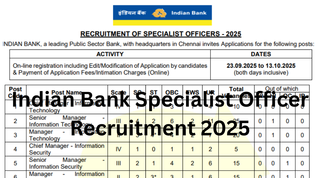 Indian Bank Specialist Officer Recruitment 2025