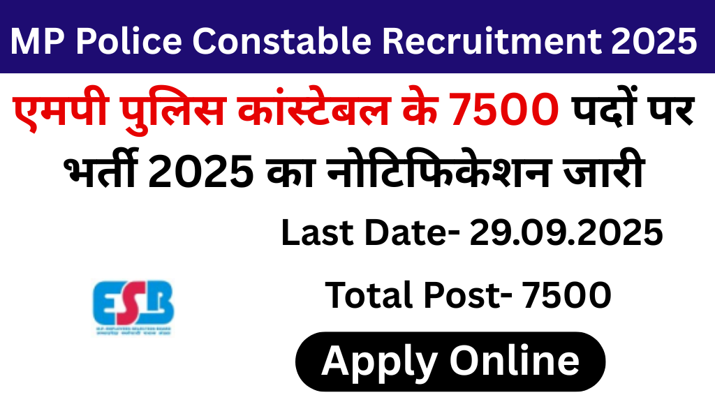MP Police Constable Recruitment 2025