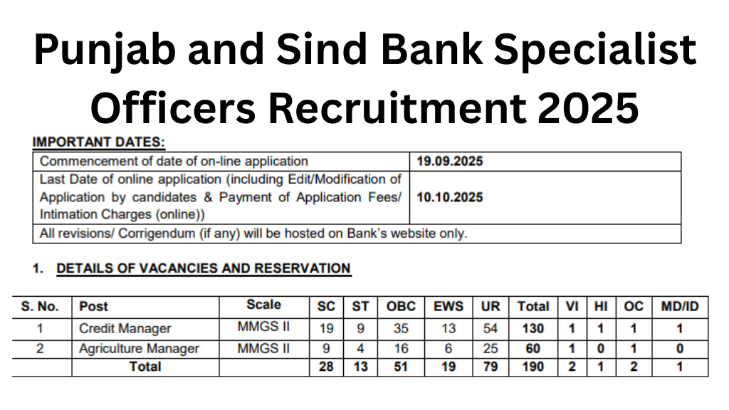 Punjab and Sind Bank Specialist Officers Recruitment 2025