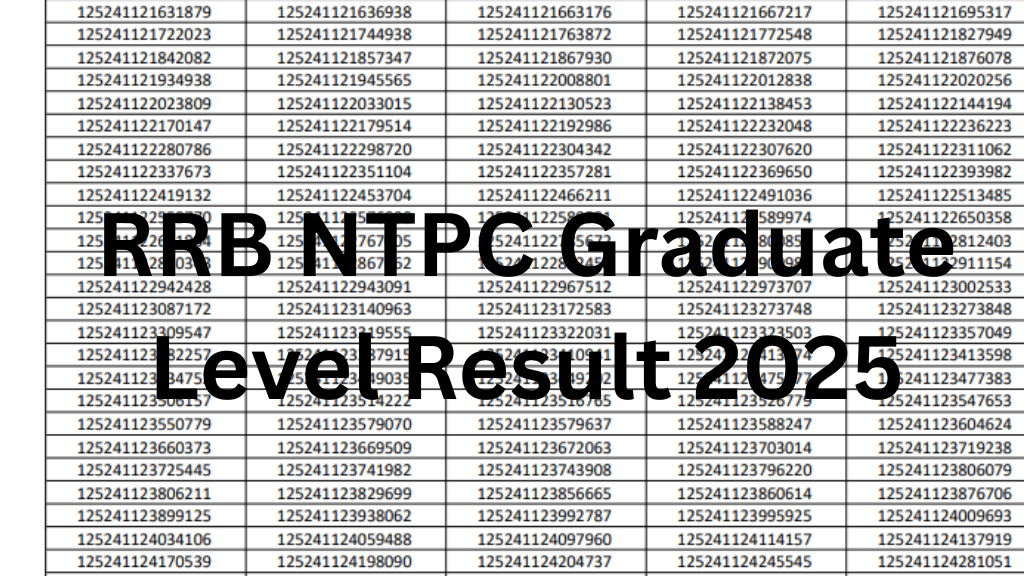RRB NTPC Graduate Level Result 2025