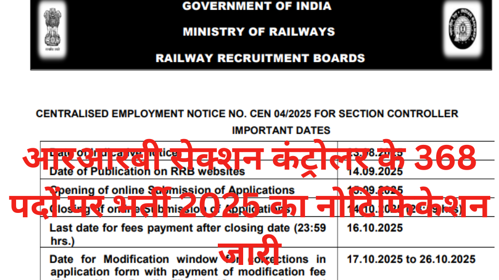 RRB Section Controller Recruitment 2025