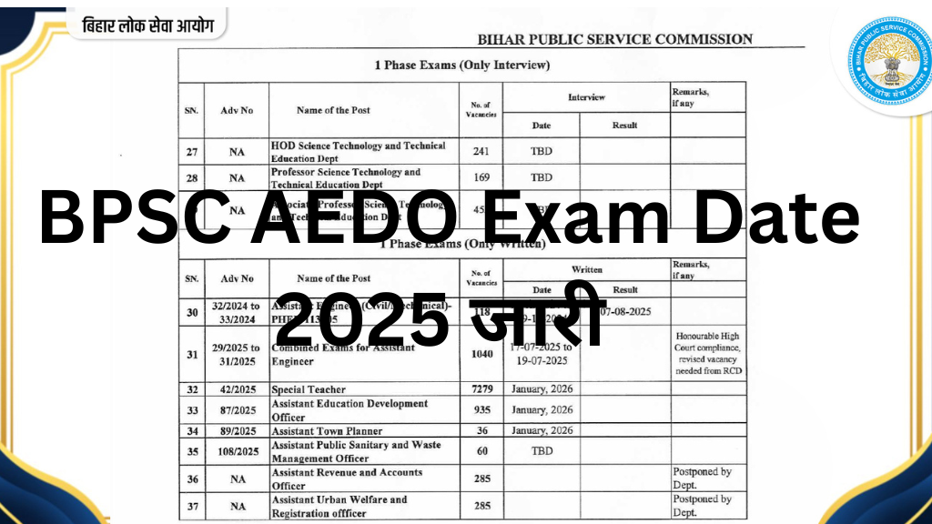 BSF Constable GD Recruitment 2025 1