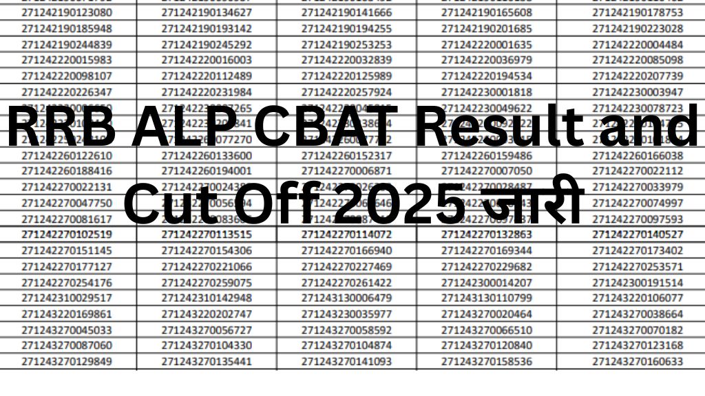 RRB ALP CBAT Result and Cut Off 2025