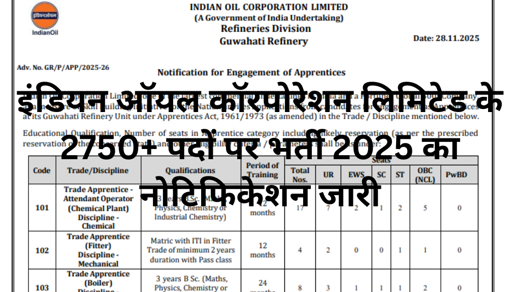 IOCL Apprentice Recruitment 2025