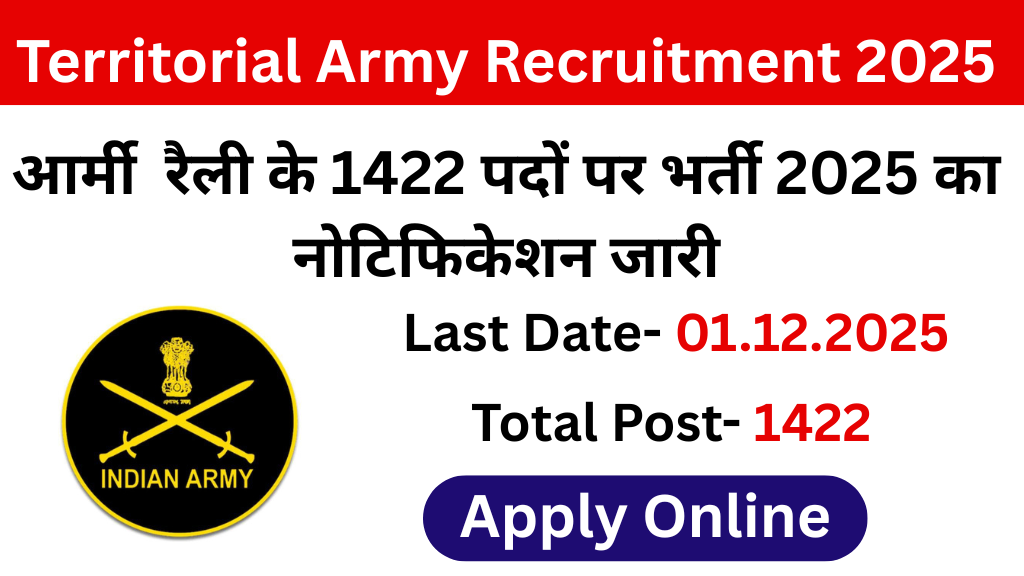 Territorial Army Recruitment 2025