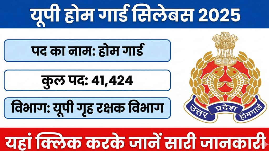 UP Home Guard Syllabus 2025